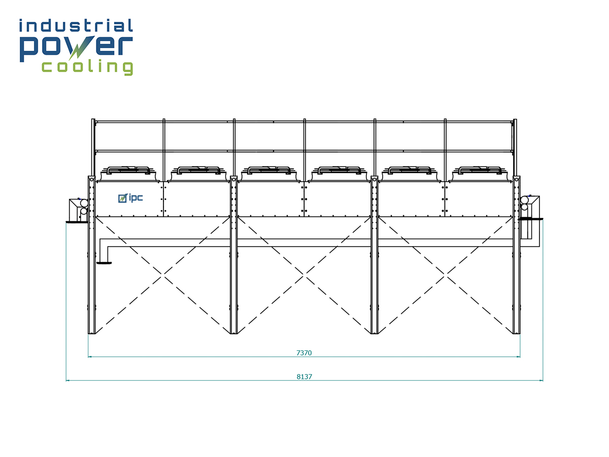 IPC bespoke low noise level coolers